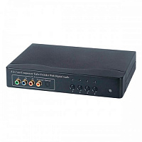 YS04A Коммутатор компонентного видео- и стерео аудиосигналов
