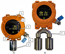 Газоанализатор оптический стационарный ОГС-ПГП/М-СН4-А [метан]